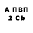 Бутират вода ORYS ADAY